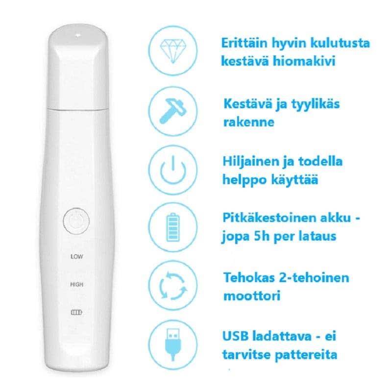 Paws & Son™ Petdicure – Stille Nageltrimmer